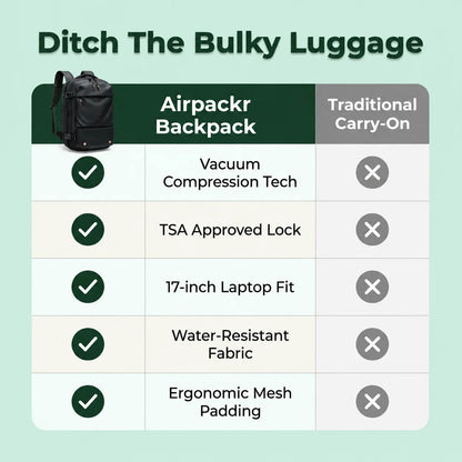 AirPackr Backpack